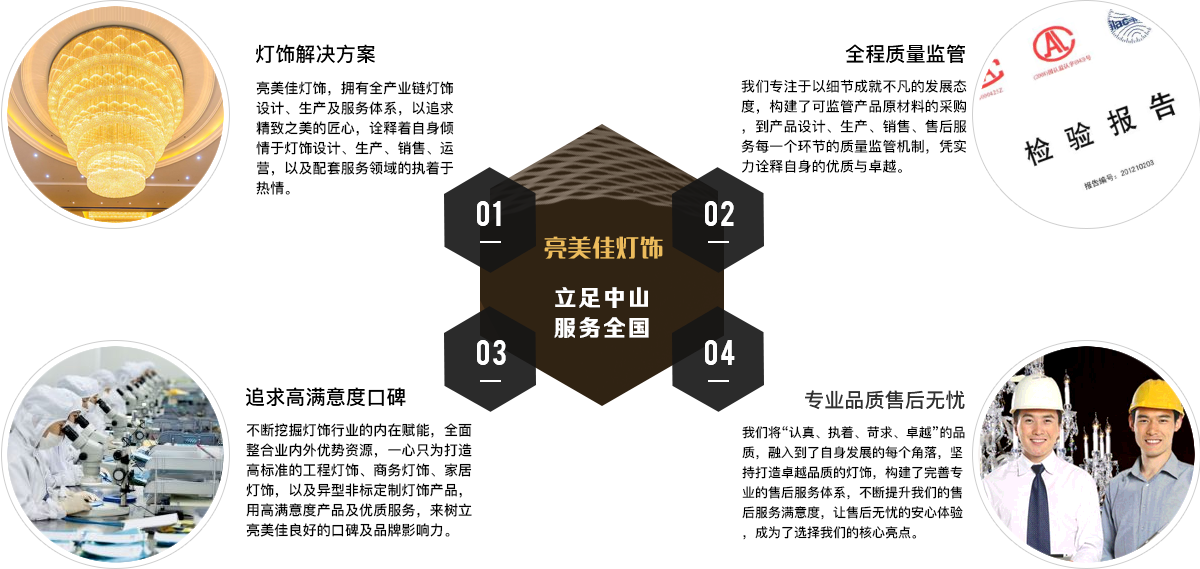 我们的优势