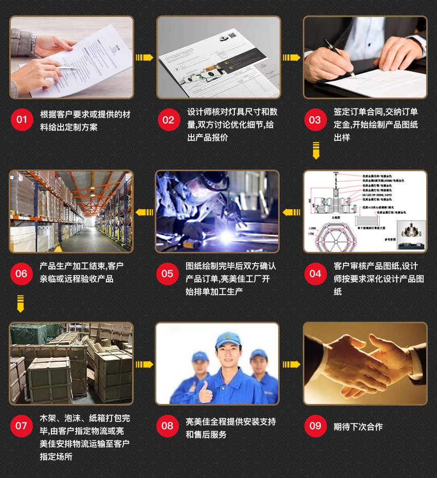 中山灯具厂家 中山灯具厂家